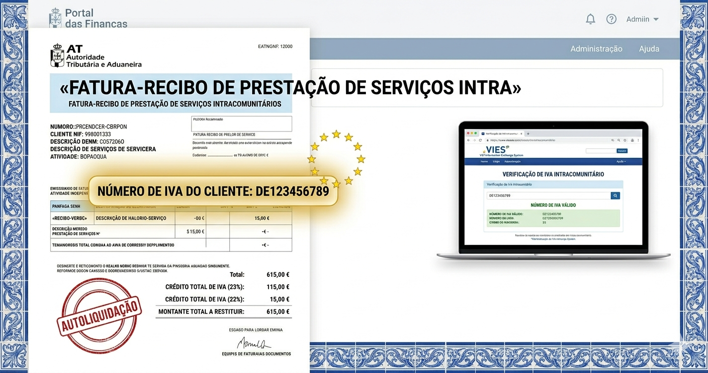 Como Pedir o Número de IVA ao Teu Cliente Europeu (e Não Pagar IVA Desnecessário)