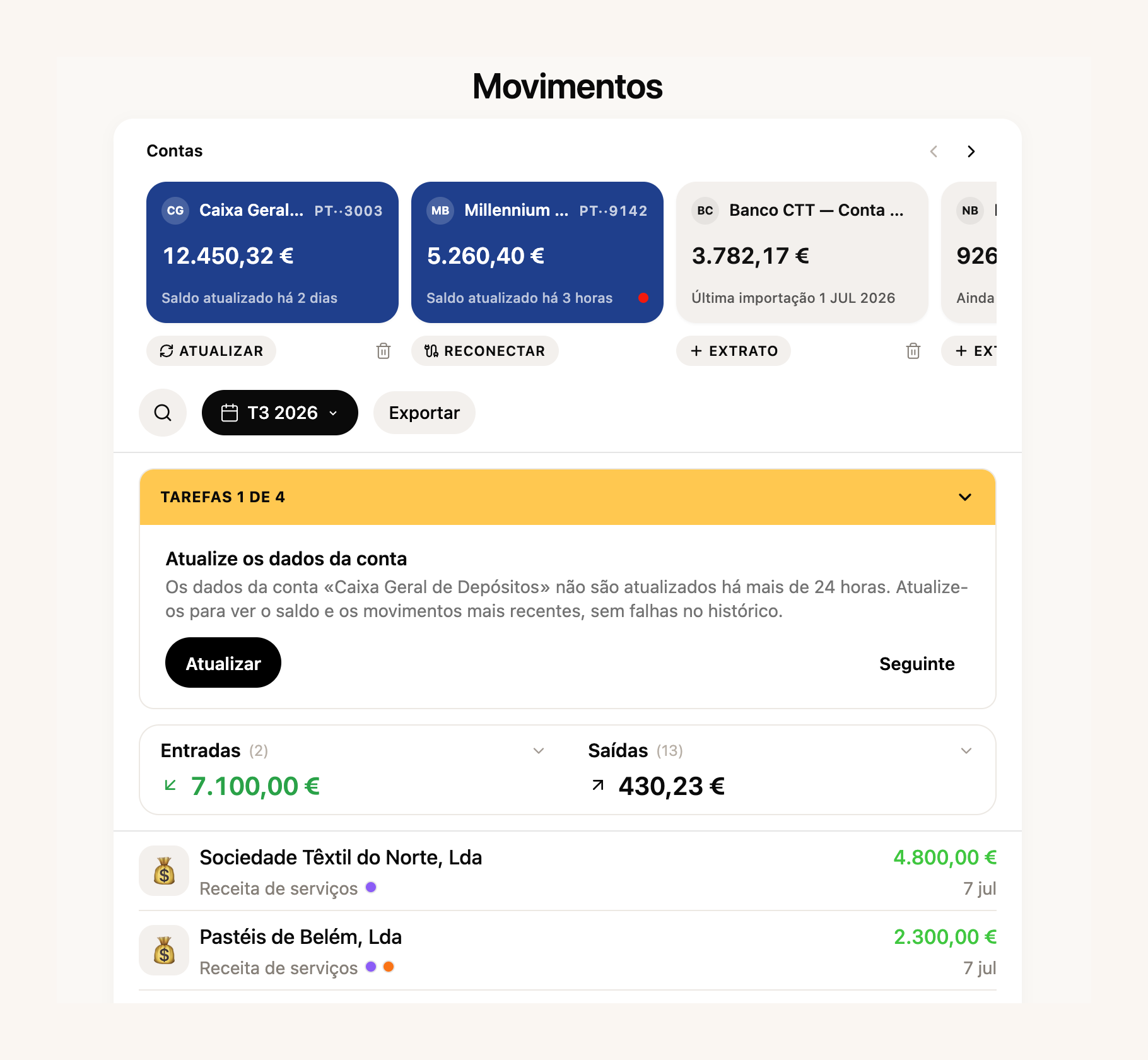A mesa de movimentos nas Finanças do FIZ: as contas ligadas com o saldo de cada uma, a tarefa pendente em destaque, as entradas e saídas do trimestre e o histórico já categorizado
