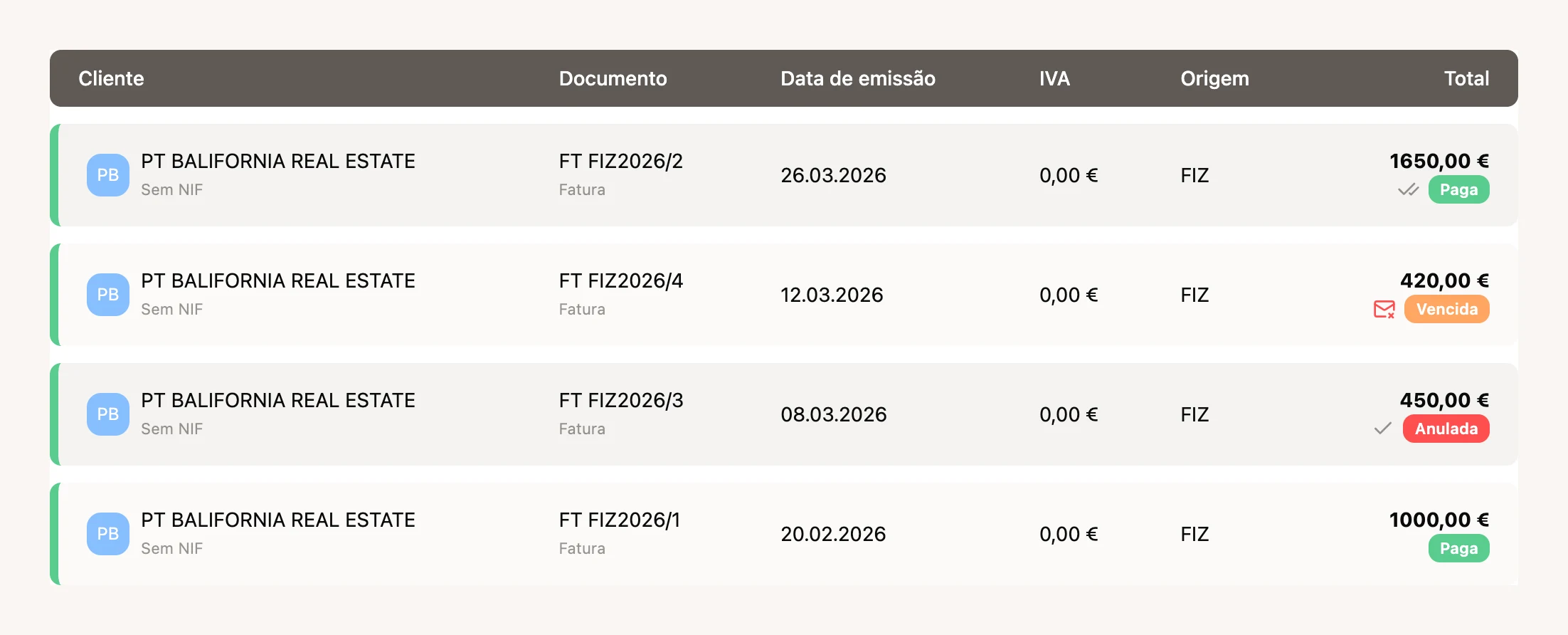 Lista de faturas no FIZ com o estado de entrega junto a cada linha: dois visos numa fatura aberta pelo cliente, um envelope vermelho numa que não chegou, e um visto simples numa que foi enviada