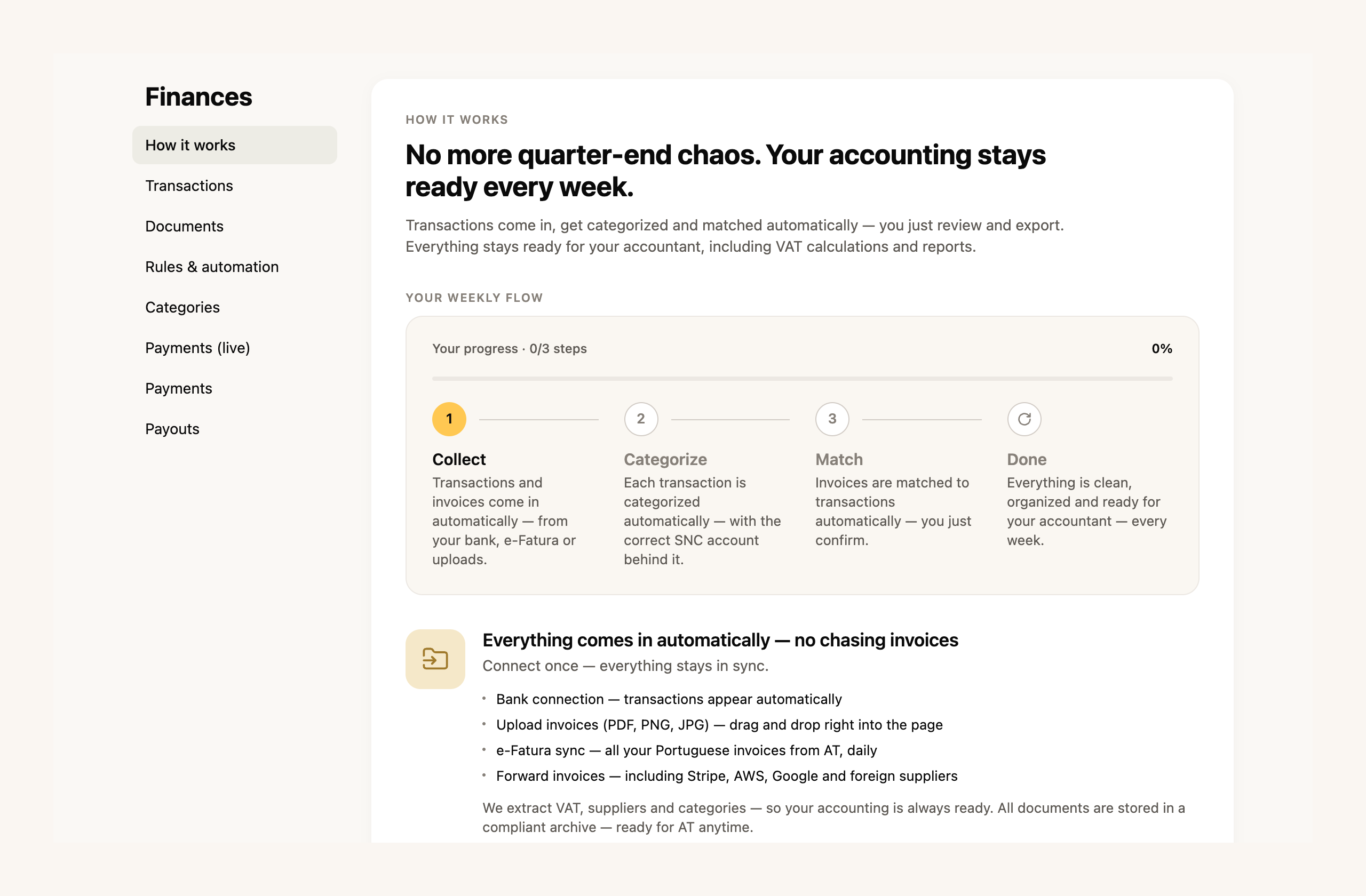 FIZ's Finances section explaining the weekly flow — collect, categorise, match and done — with transactions coming in automatically