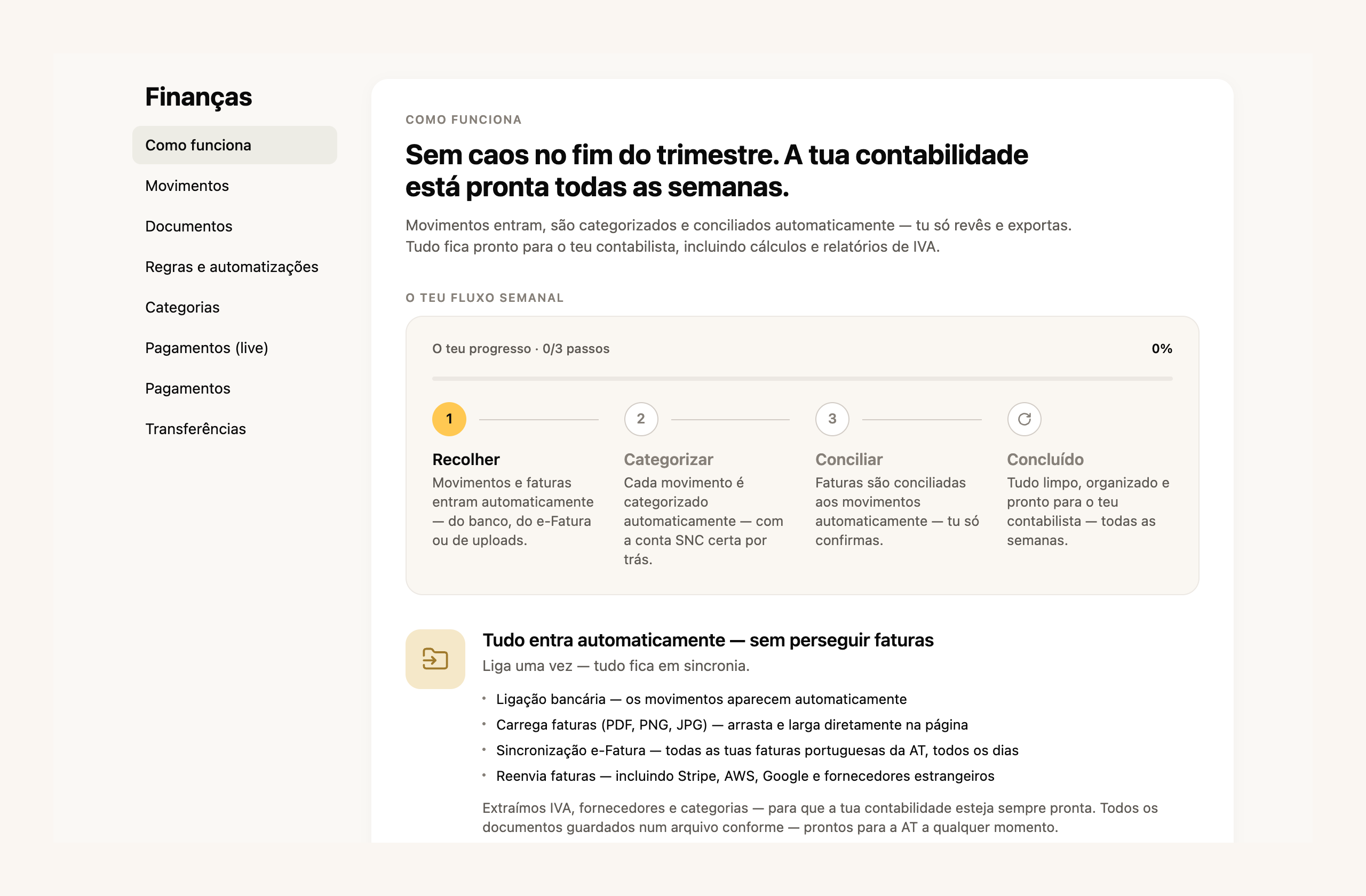 Secção Finanças do FIZ a explicar o fluxo semanal: recolher, categorizar, conciliar e concluir, com os movimentos a entrar automaticamente